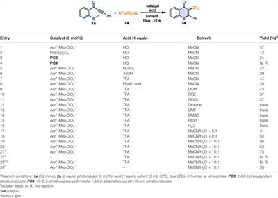 Visible-Light-Promoted Transition-Metal-Free Construction of 3-Perfluoroalkylated Thioflavones